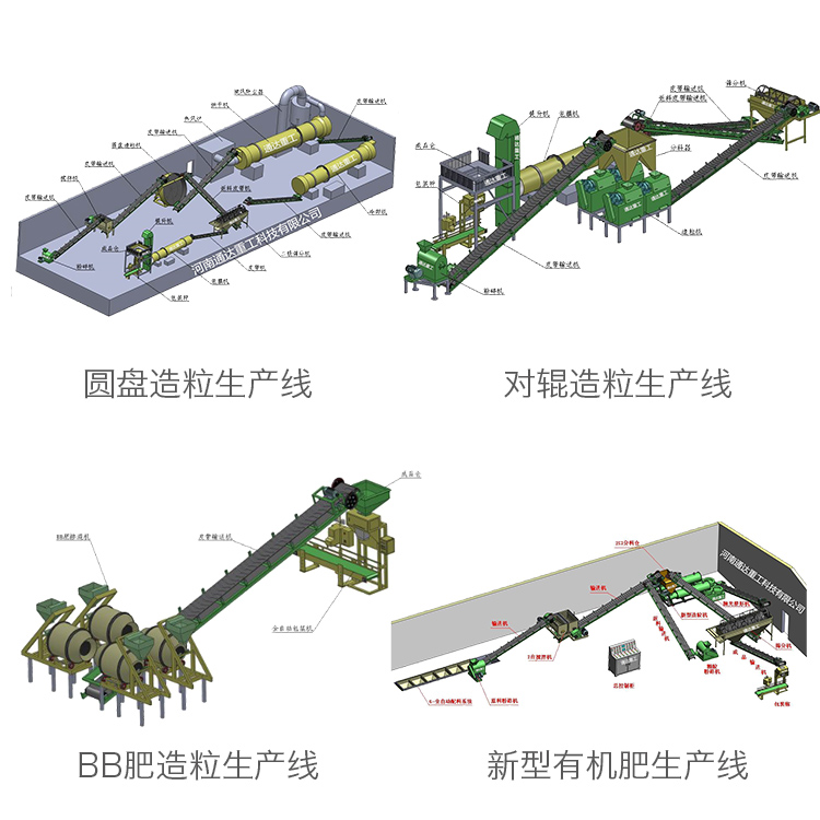 草炭土雞糞加工有機肥配套設(shè)備