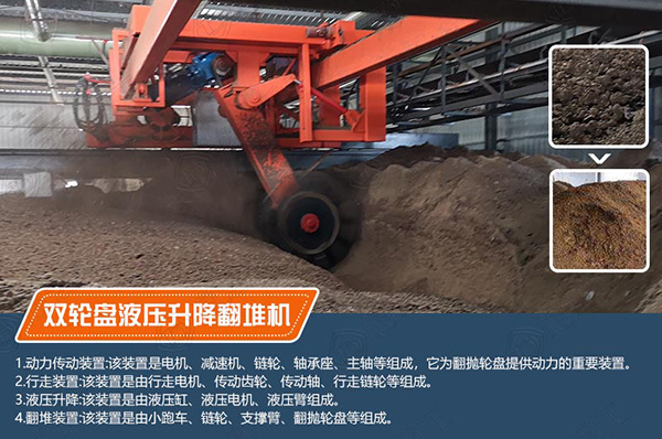 輪盤翻堆機