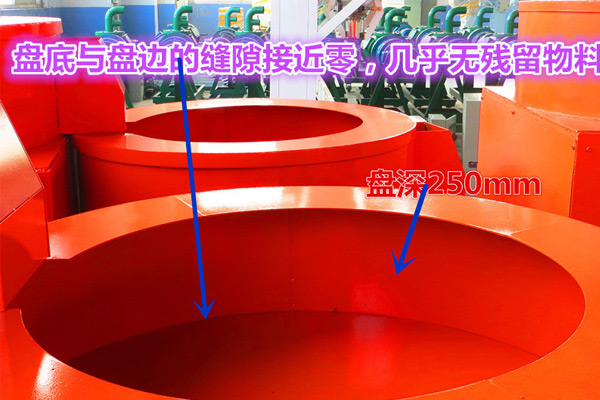 有機(jī)肥料生產(chǎn)設(shè)備各種造粒機(jī)保養(yǎng)方法，有機(jī)肥造粒機(jī)如何檢查和維修?
