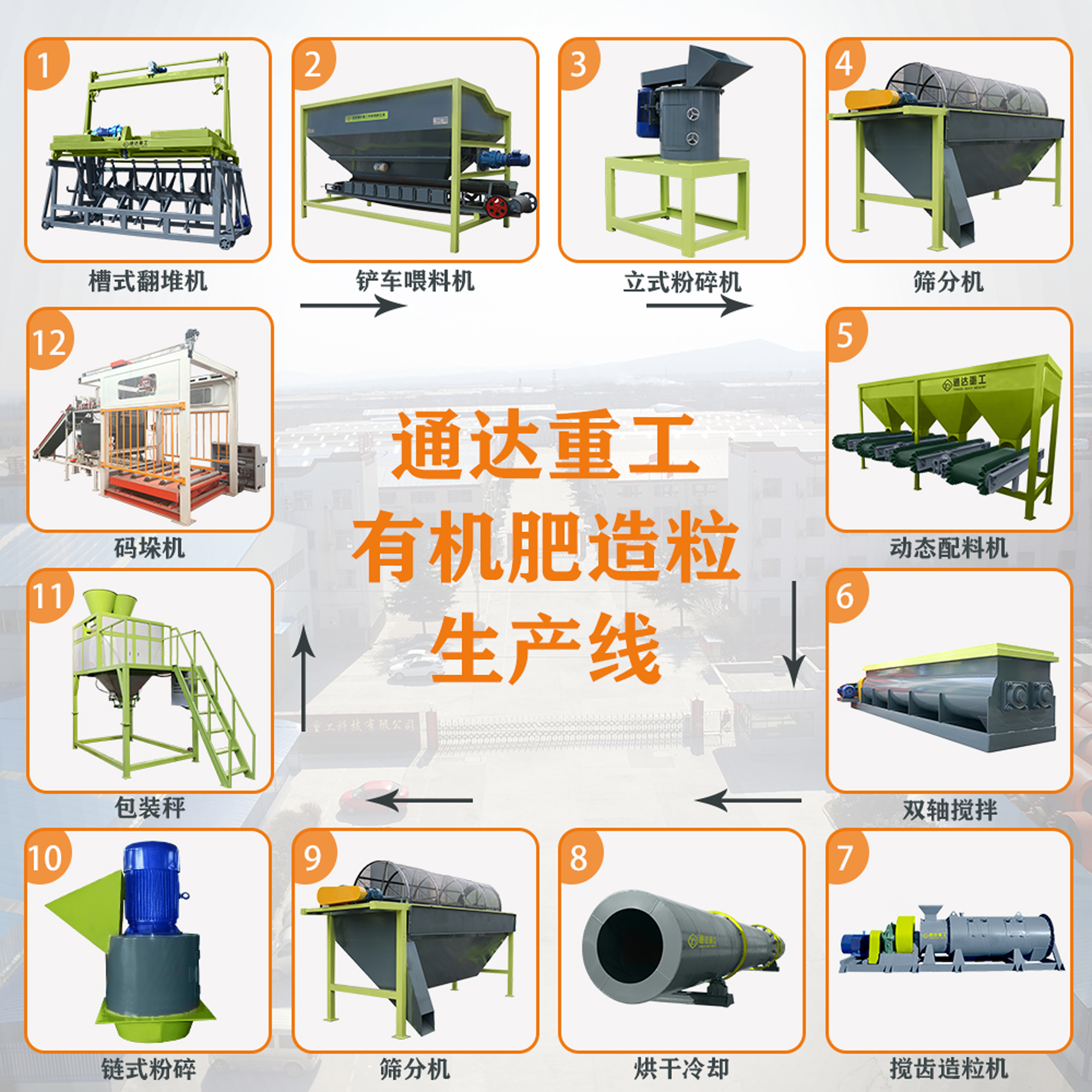 有機(jī)肥設(shè)備處理畜禽糞污